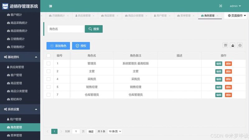 探索ERP系统开发在企业运营中的重要性