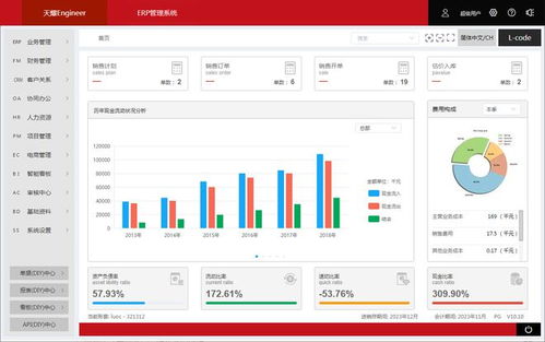 天耀engineer 探索l code低代码技术在企业管理软件中的应用作用